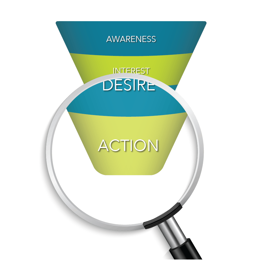 Re-Focusing Your Marketing Efforts in 2020