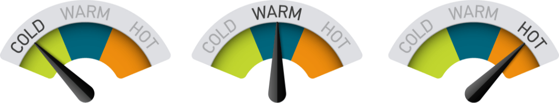 Drive Greater Revenue with Effective Lead Scoring