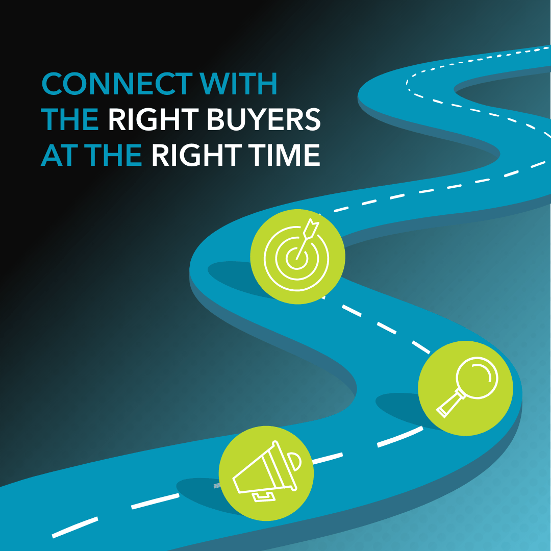 B2B Content Mapping: Build Content for Each Stage of the Buyer Journey